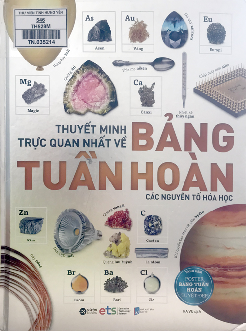 Thuyết minh trực quan nhất về bảng tuần hoàn các nguyên tố hóa học